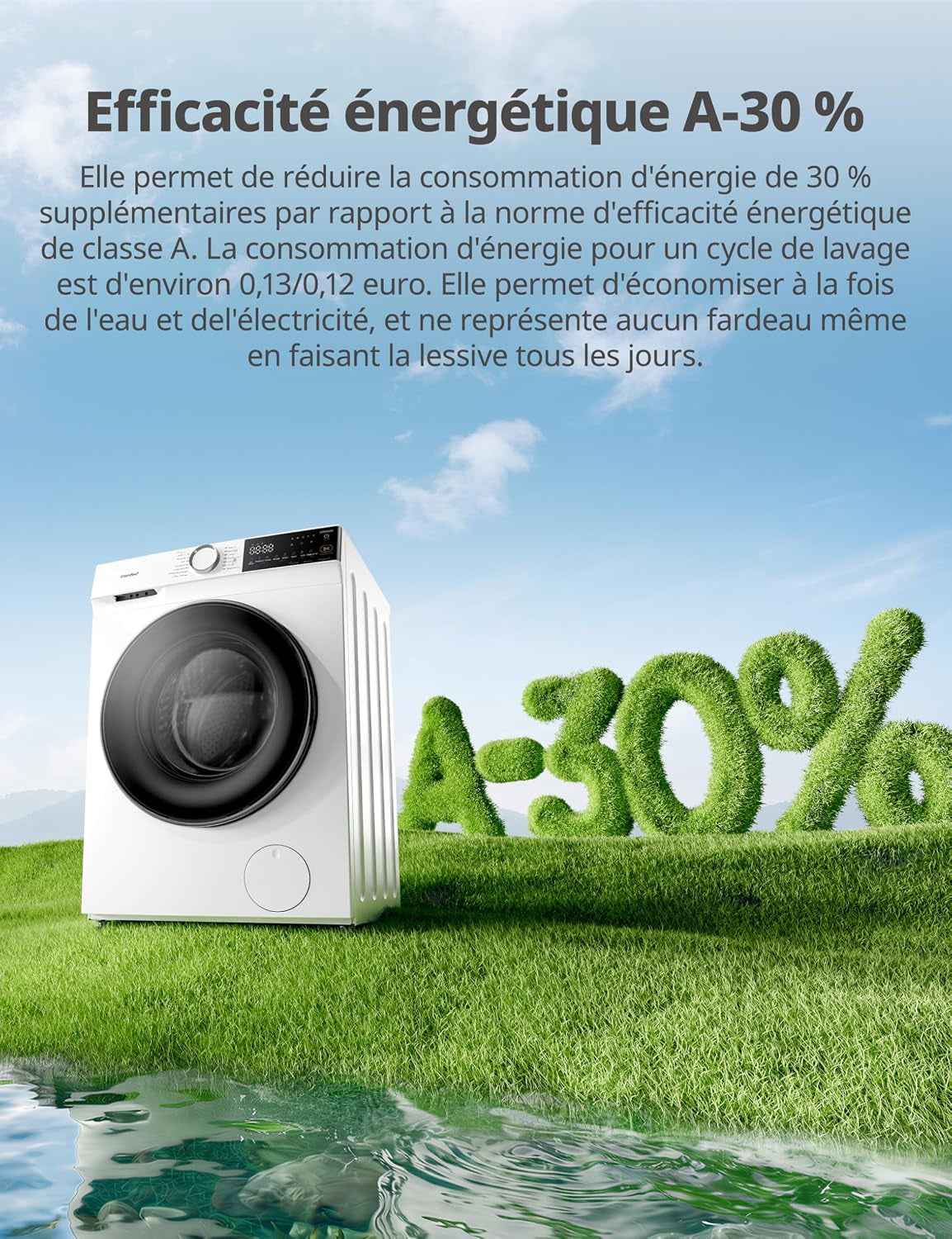 ' Machine a Laver 10KG Classe A-30% 1400RPM Smart Wash CF10EWP07W | App Commande Intelligente, Healthguard, Steam Wash, Laine, Poils D'Animaux, Turbo, Rapide 15'/45', Lavage De Nuit, Parfum+
