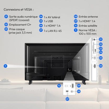 TV 40 Pouces Full HD (100,3 Cm) Television (Android TV, Smart TV, HDR, Prime Video, PVR, Bluetooth, MD 840100)