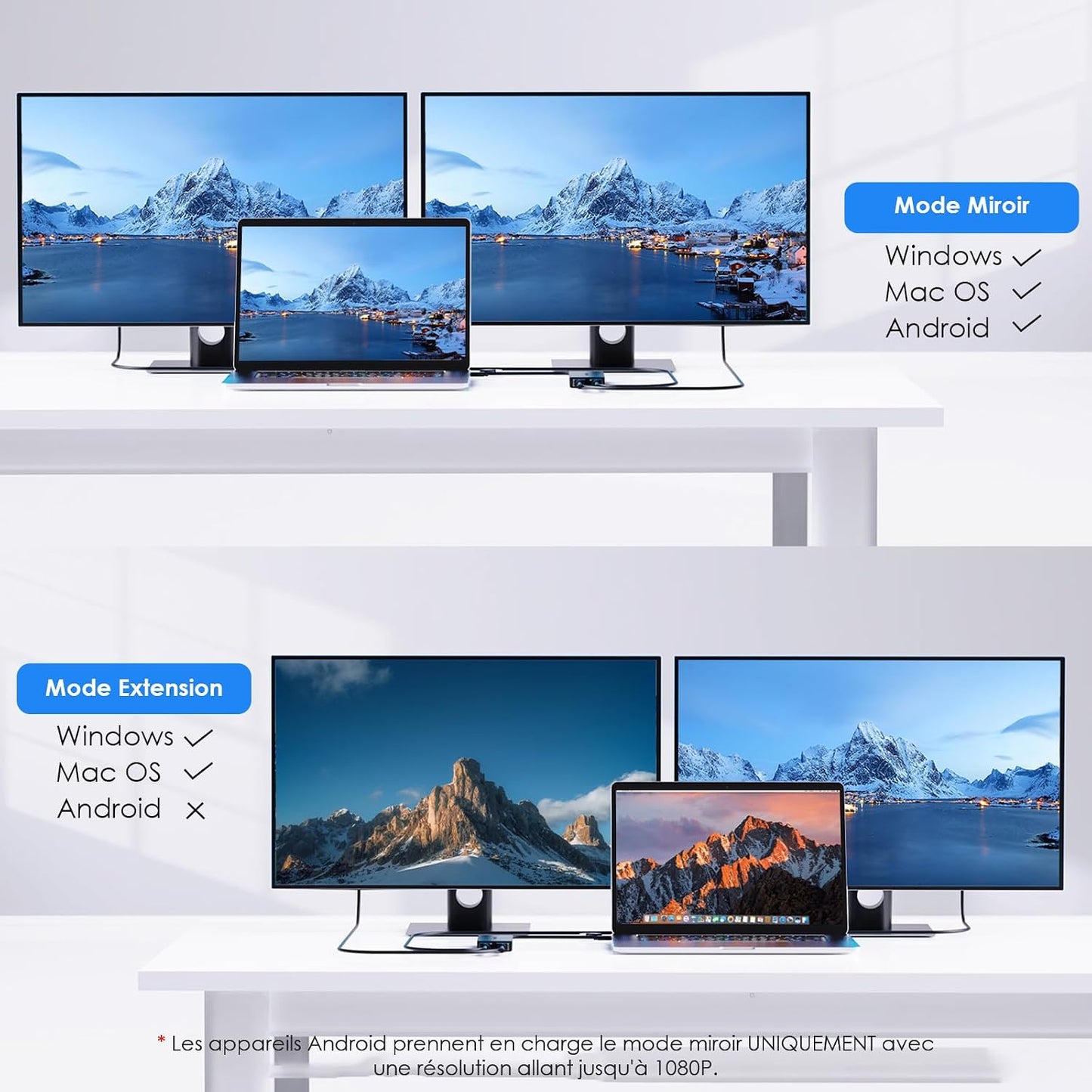 Adaptateur USB 3.1/USB C Vers HDMI Double, Displaylink Dual 4K@60Hz Monitor Hub, Compatible Macbook M1/M2/M3/M4, New Macbook Neo, Windows