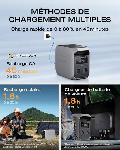 Station Électrique Portable ECOFLOW DELTA 3 Classic 1024Wh, Batterie LFP | Sortie CA 1800 W, USB-C 100 W, Batterie Nomade Charge Rapide En 1 H, Générateur Solaire Pour Camping, Camping-Car Et Secours