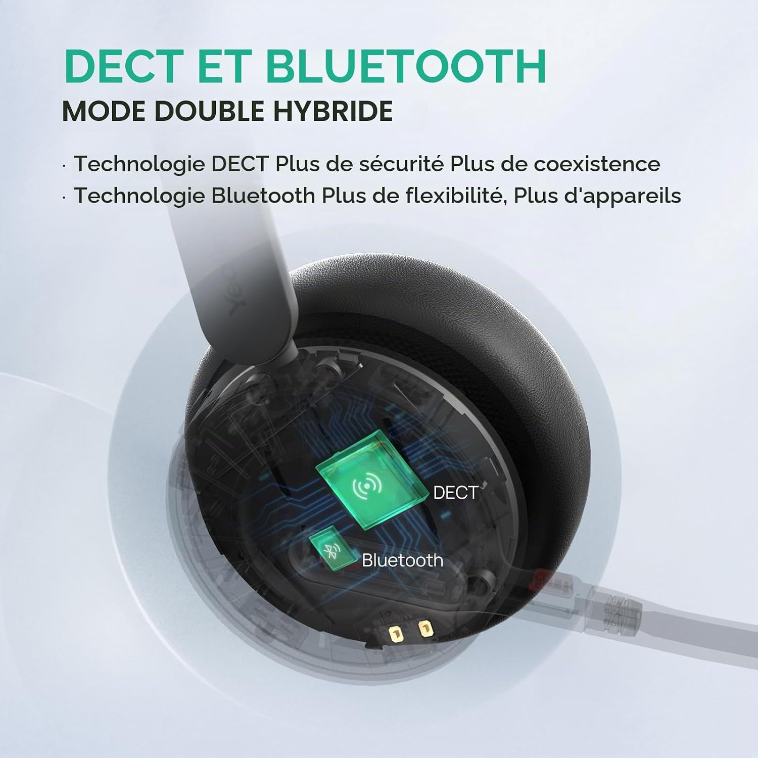 WH64 Casque Sans Fil DECT & Bluetooth, Casque Avec Microphone | Mono,Certifié Teams,185M Portée,3 Micros Antibruit,26H Conversation,Casque Pour Téléphone Ip,Pc,Laptop
