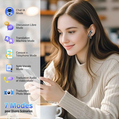 AI Écouteur Traducteur Instantané 164 Langues, ANC/ENC Réduction Du Bruit | 7 Modes De Traduction, Écran Tactile LED, IPX7 Étanche, 48H Autonomie, Casque Musique/Appels/Traducteur