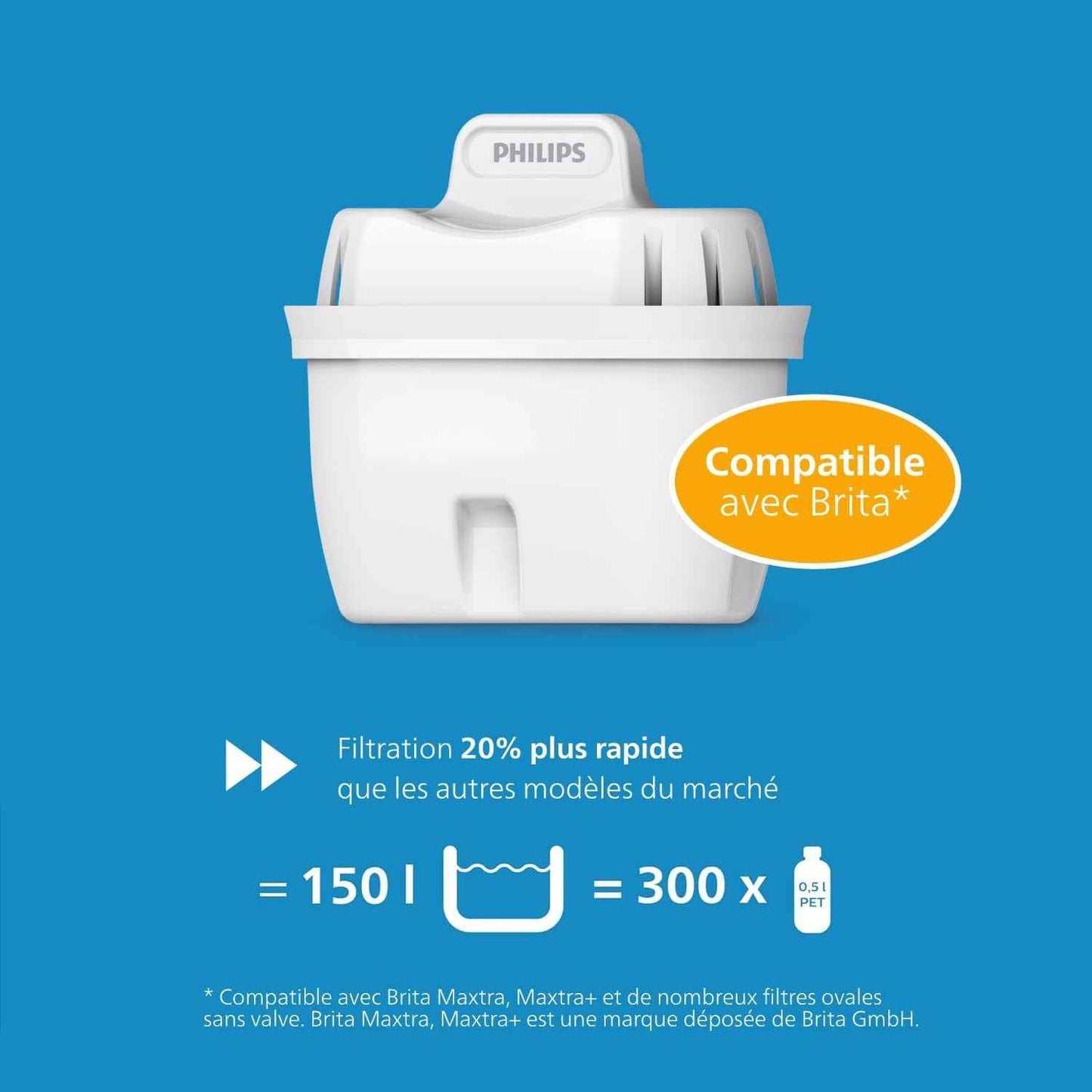 Water Cartouches Filtrantes De Rechange Filtration Avancée, Paquet De 12, Réduisent Les MICROPLASTIQUES, Le CHLORE, Le CALCAIRE, Les MÉTAUX LOURDS, Compatible Avec Brita*