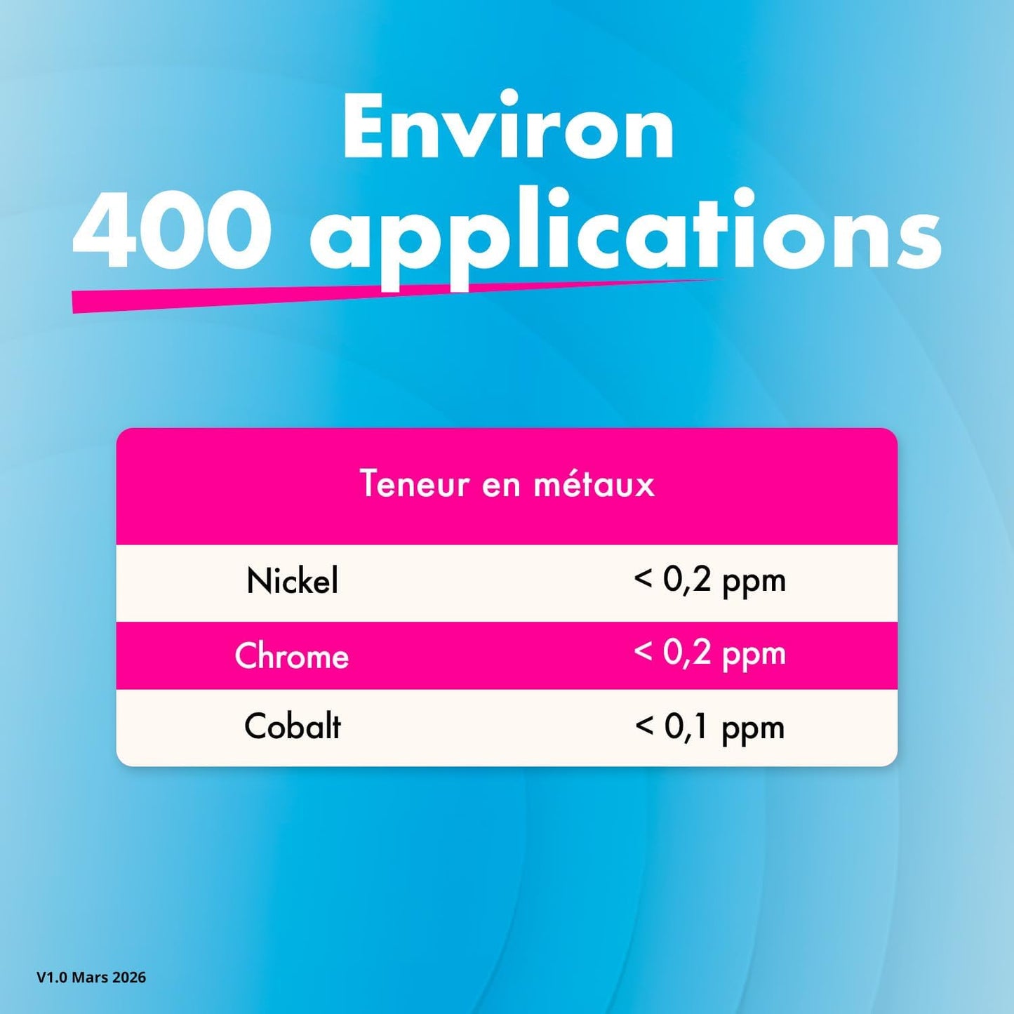 ® Mycose De L’Ongle 3 Actions – Traite La Mycose, Blanchit * Et Renforce Les Ongles * – Application 1 Fois Par Jour – Sans Limage – plus De 400 Applications – 7 Ml