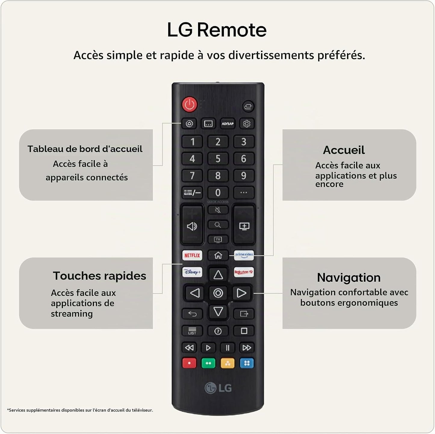 LG TV UHD AI 2026 | 65NU80 | 65'' (164Cm)
