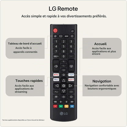 LG TV UHD AI 2026 | 65NU80 | 65'' (164Cm)