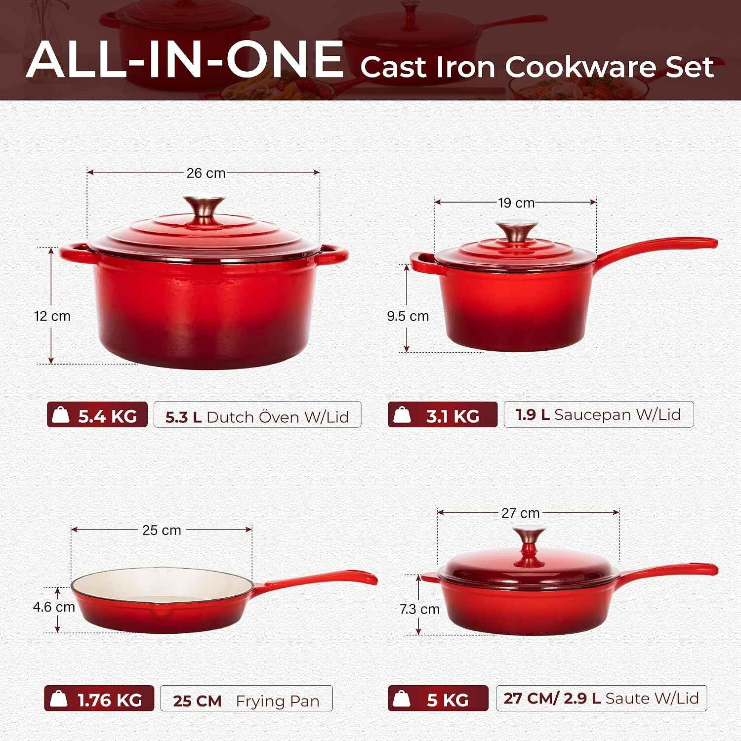 7 Pièces Batterie De Cuisine Induction En Fonte Émaillée | Tous Feux, Induction Et Four, 100% Sans PFOA, PTFE, Plomb, Cadmium, Rétention De Chaleur Maximale Pour Mijoter