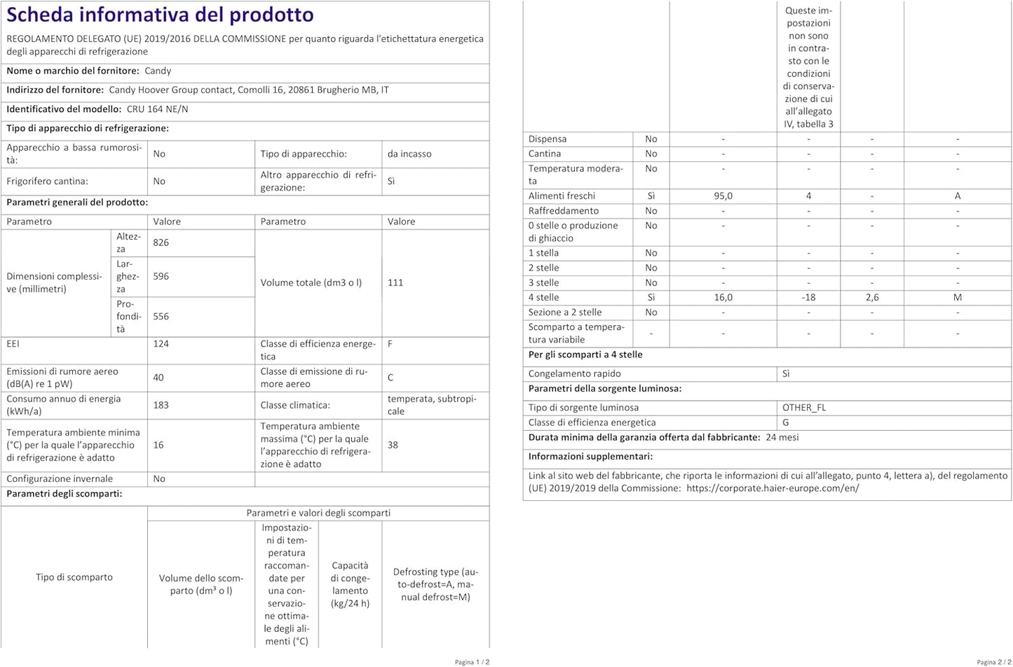 - REF TABLE TOP INT  CRU164NE/N