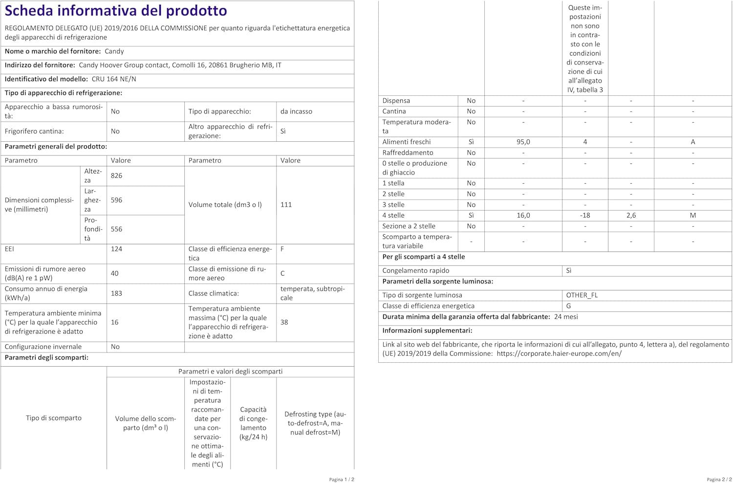 - REF TABLE TOP INT  CRU164NE/N