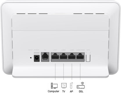 Routeur 4G+ CPE 5, B636, Routeur SIM LTE, Cat 7+, Wi-Fi 6 AX3000 | DL 400Mbps UL 200Mbps, 4 LAN Ports Ethernet, Diagnostic Wi-Fi Visualisé, Couverture De Signal De Qualité Industrielle