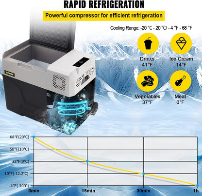 Mini Réfrigérateur Portable Pour Voiture 40L, Avec Écran LCD Numérique, 220 V Mini Réfrigérateur Congélateur, Congélateur Pour Réfrigérateur Portable De -20 À 20 Degrés C