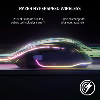 Razer Basilisk V3 Pro - Souris Gaming Sans Fil (Molette Hyperscroll Tilt, Capteur Optique Focus Pro 30K, Eclairage Chroma 13 Zones, 10+1 Boutons Programmables) Noir