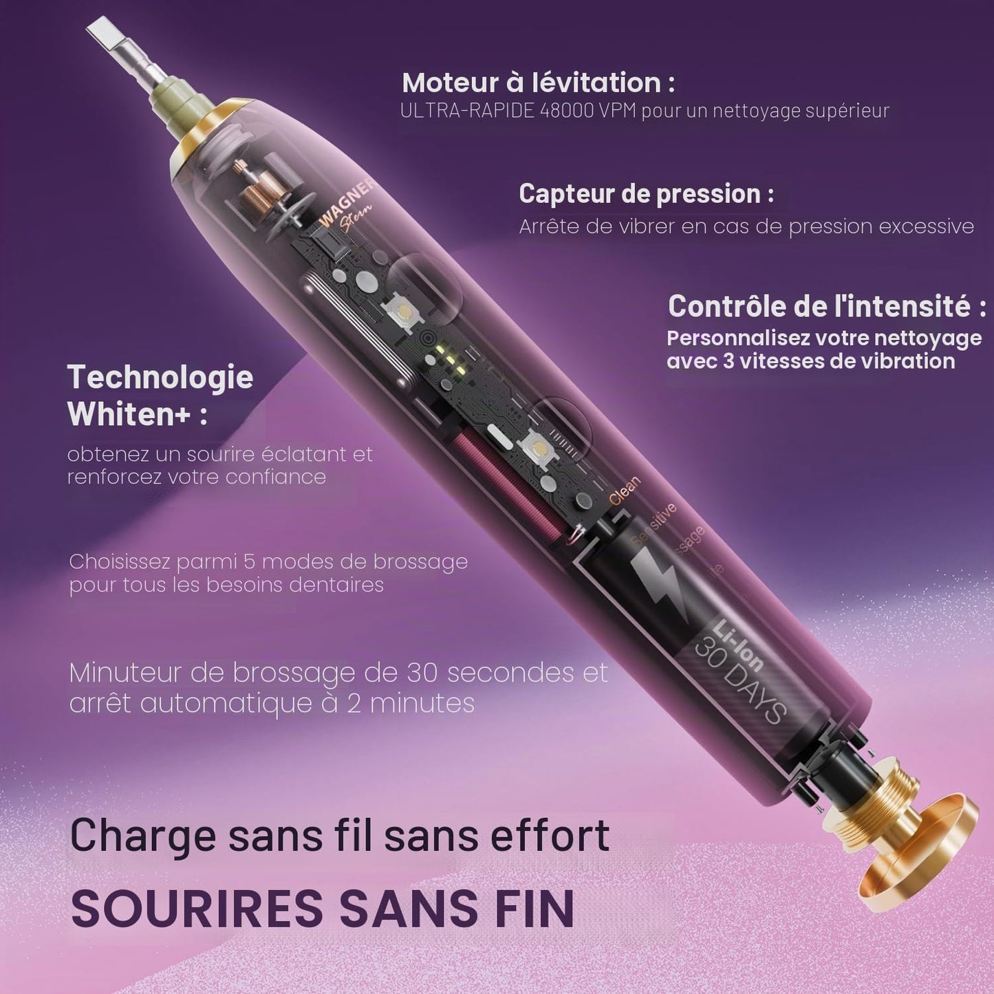 WHITEN+ – Brosse À Dents Électrique Avec Capteur De Pression, 5 Modes, 3 Intensités, 8 Têtes Souples, Moteur Puissant, Étui De Voyage Luxe Inclus (Pivoine)