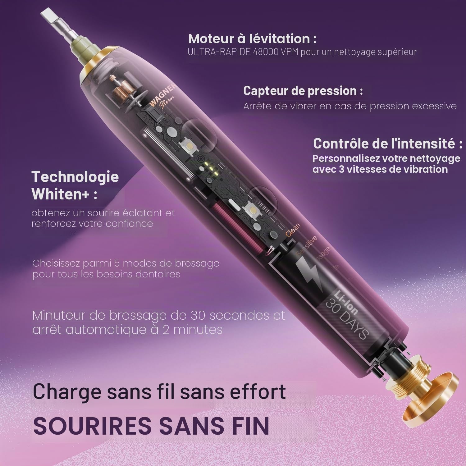 WHITEN+ – Brosse À Dents Électrique Avec Capteur De Pression, 5 Modes, 3 Intensités, 8 Têtes Souples, Moteur Puissant, Étui De Voyage Luxe Inclus (Pivoine)