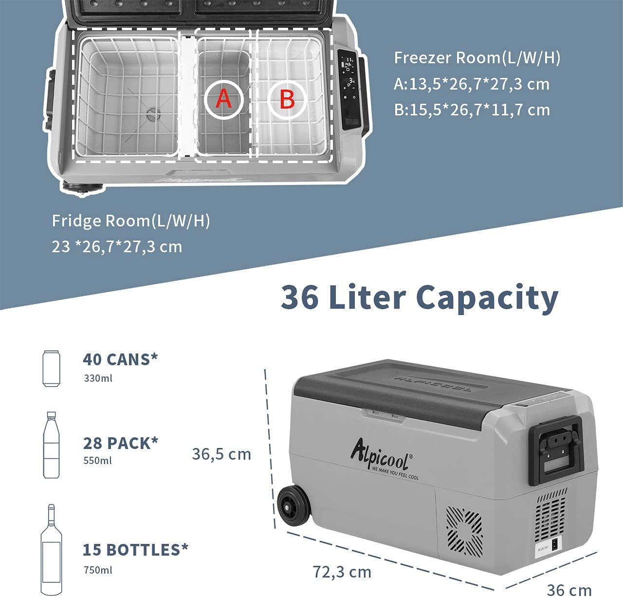 T36 36L Glaciere Électrique À Compression, 12/24V Réfrigérateur De Voiture Portable Congélateur Et Réfrigérateur Pour Maison, Dortoir, Camping