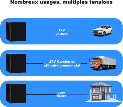 Frigo À Compression 12V 24V, Réfrigérateur De Voiture 60L, Frigo À Compresseur Avec Température De Plage 0°C - 10°C, Frigo Pour Voiture, Camion, Bateau, Et Pique-Nique En Plein Air, Noir