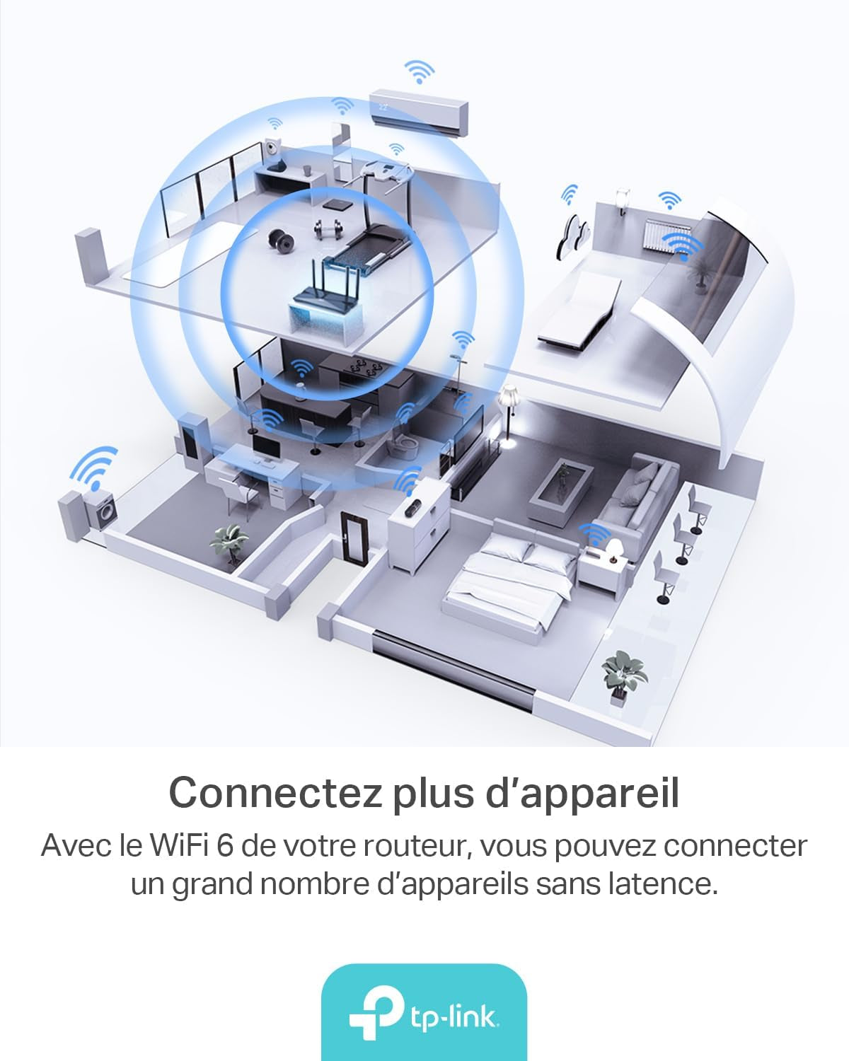 Archer AX58 Routeur Wifi 6, Routeur Wifi AX 3000 Mbps Bi-Bande, 5 Ports Gigabit, 4 Antennes À Haute Performance, WPA3, Contrôle Parental, Easymesh, Antivirus Intégré