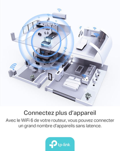 Archer AX58 Routeur Wifi 6, Routeur Wifi AX 3000 Mbps Bi-Bande, 5 Ports Gigabit, 4 Antennes À Haute Performance, WPA3, Contrôle Parental, Easymesh, Antivirus Intégré