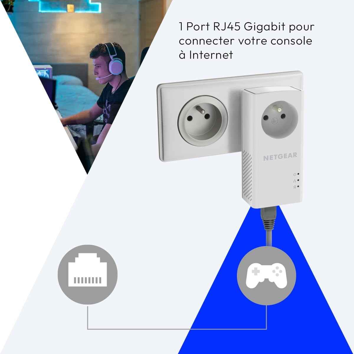 PLP1000-100FRS, CPL 1000 Mbps Avec Port Ethernet, Prise CPL Fibre Idéal Pour Avoir Internet Partout Dans La Maison Et Profiter Du Service Multi-Tv, Compatible Avec Toutes Les Box Internet
