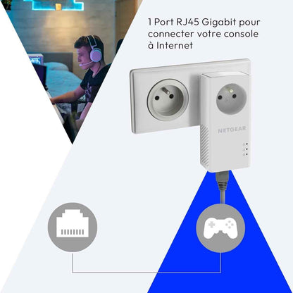 PLP1000-100FRS, CPL 1000 Mbps Avec Port Ethernet, Prise CPL Fibre Idéal Pour Avoir Internet Partout Dans La Maison Et Profiter Du Service Multi-Tv, Compatible Avec Toutes Les Box Internet
