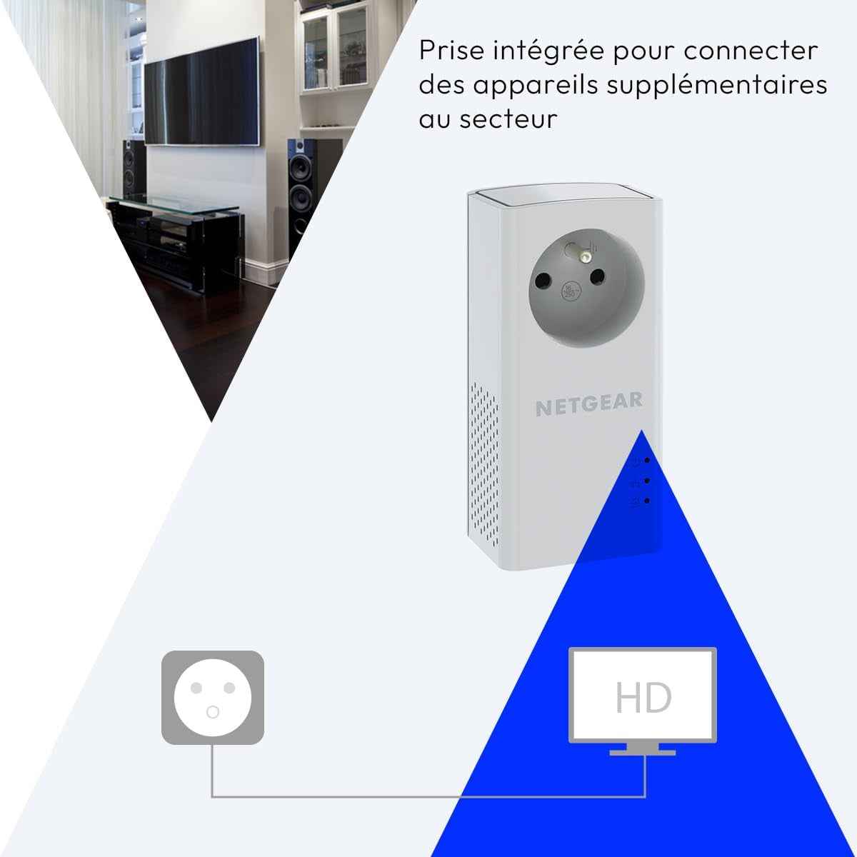 PLP1000-100FRS, CPL 1000 Mbps Avec Port Ethernet, Prise CPL Fibre Idéal Pour Avoir Internet Partout Dans La Maison Et Profiter Du Service Multi-Tv, Compatible Avec Toutes Les Box Internet