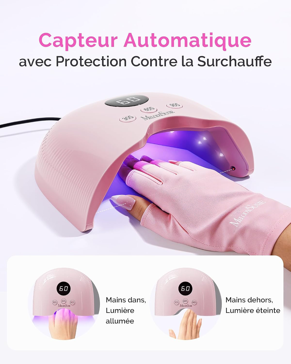 Lampe UV Ongles Gel Avec Gants UV, P-Plus30A Pour Séchage Flash | 24W, Minuterie 30S/60S/90S, Capteur Intelligent, Écran LCD, Format Compact, Sèche-Ongles Professionnel Pour Salon Et Maison