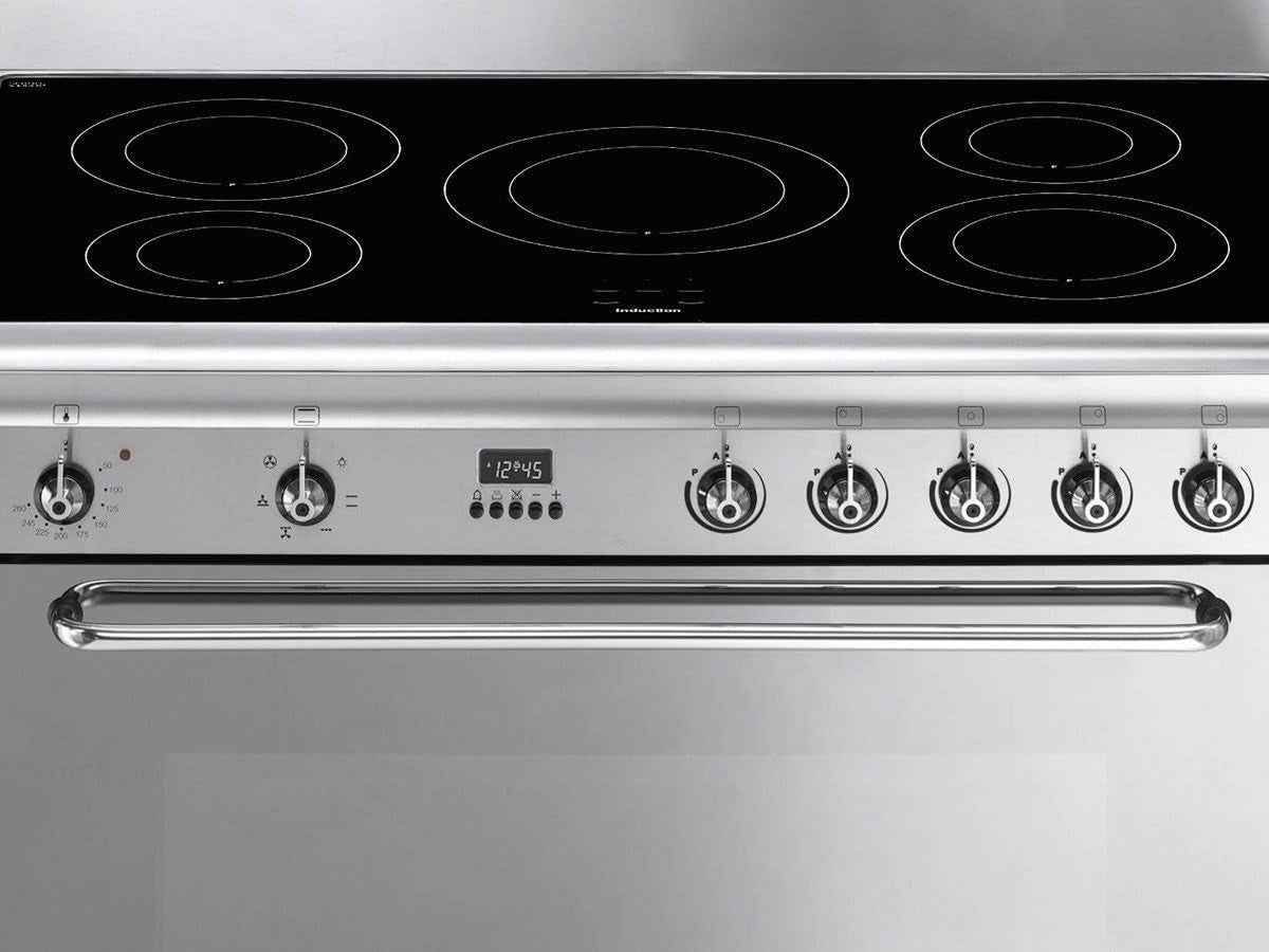 Scd90Imx Combi Support Plaques