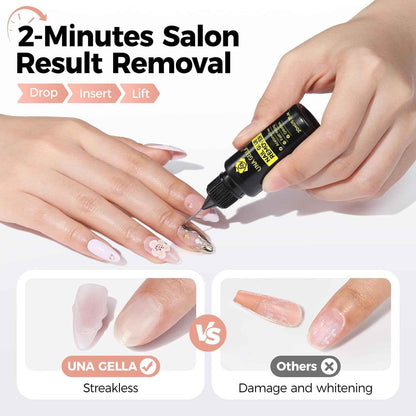 Dissolvant Pour Colle À Ongles Pour Faux Ongles, 20 Ml Dissolvant Pour Colle À Ongles En Gel Sans Acétone Pour Faux Ongles, Produit De Manucure DIY