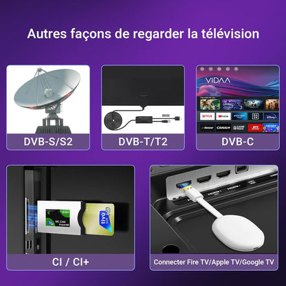 TUV32FN1B Smart TV 32 Pouces (80 Cm), Full HD Sans Bord Connectée Télévision Avec Wifi, Bluetooth, App Store, Airplay, Triple Tuner (DVB-T/T2, DVB-C, DVB-S/S2), Molotov Et Plus