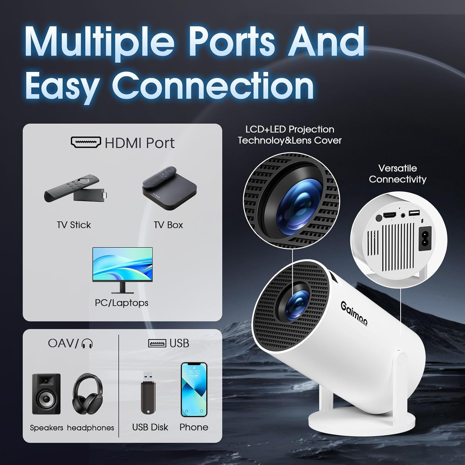 Vidéoprojecteur 2026 Upgraded Supporte 4K 1080P Wifi 6 Bluetooth 5.2 | App Intégrée Rétroprojecteur, Dual Contrôle, Auto Keystone 180° Rotation Compatible Avec HDMI/TV Stick/Usb, Projecteur Video