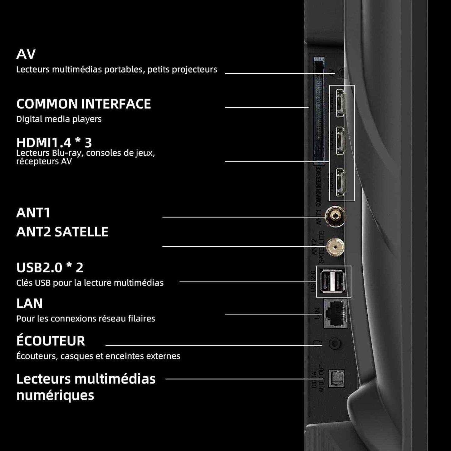 TV Connectée 40 Pouces Full HD Google TV Wi-Fi (L40FT) | Dolby Audio &Dbx-Tv, Triple Tuner DVB-C/T2/S2, Multiscreen, Prime Video & Netflix, HDR10 & HLG