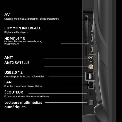 TV Connectée 40 Pouces Full HD Google TV Wi-Fi (L40FT) | Dolby Audio &Dbx-Tv, Triple Tuner DVB-C/T2/S2, Multiscreen, Prime Video & Netflix, HDR10 & HLG