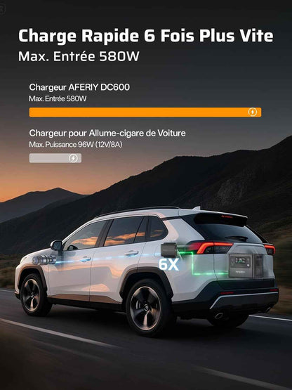 580W Chargeur De Batterie DC-DC, AF-DC060, Chargeur D'Alternateur 6X plus Rapide, Conçu Pour Générateur Électrique Portable, Compatible Avec 99% Stations Solaires Pour Camping-Car, SUV, JEEP