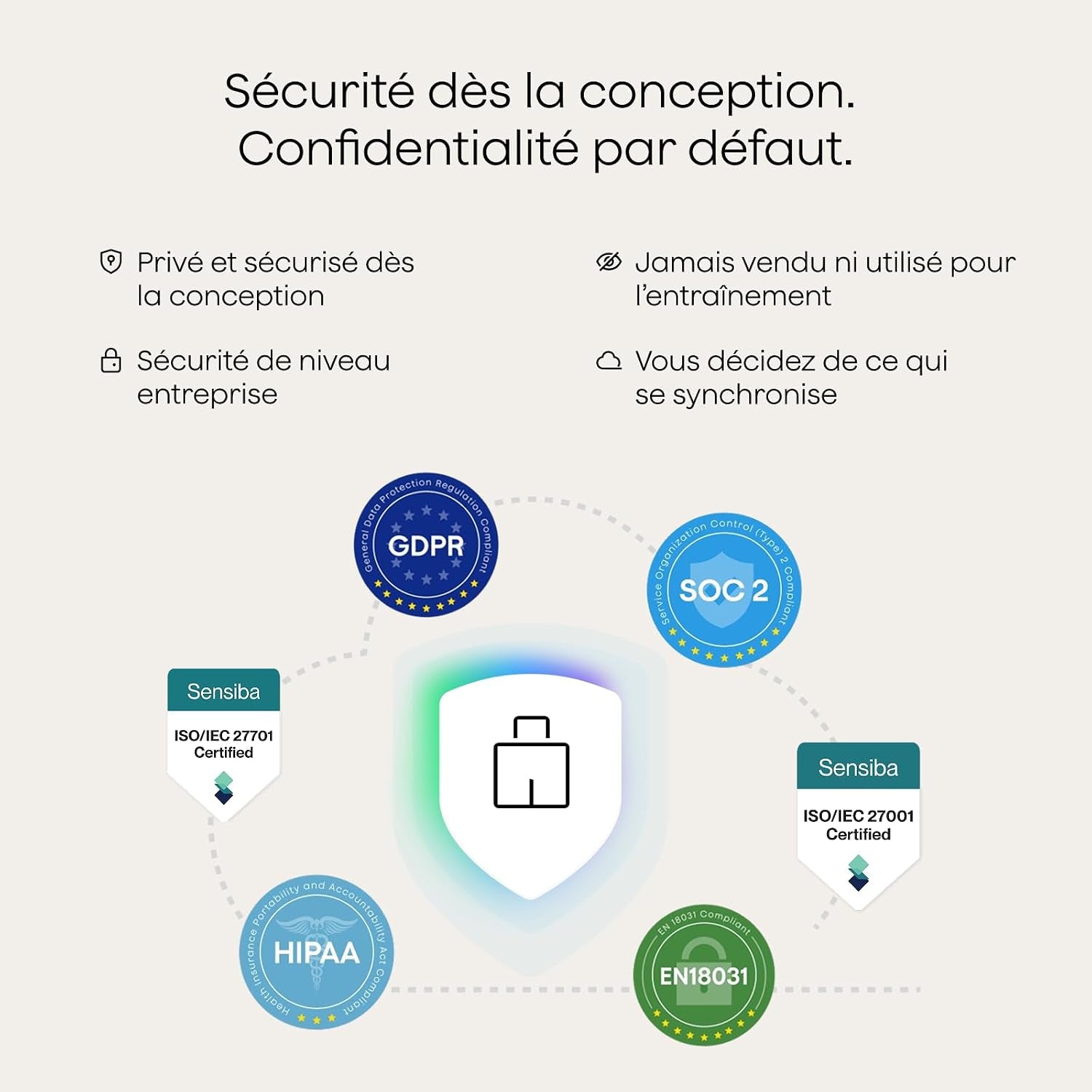 Notepin S Enregistreur Vocal IA Avec Bouton Tactile Prise De Notes IA Transcription Résumé IA Et Team Plan Dictaphone Enregistreur Numérique Pour Réunions Interviews Avec 4 Accessoires Gris