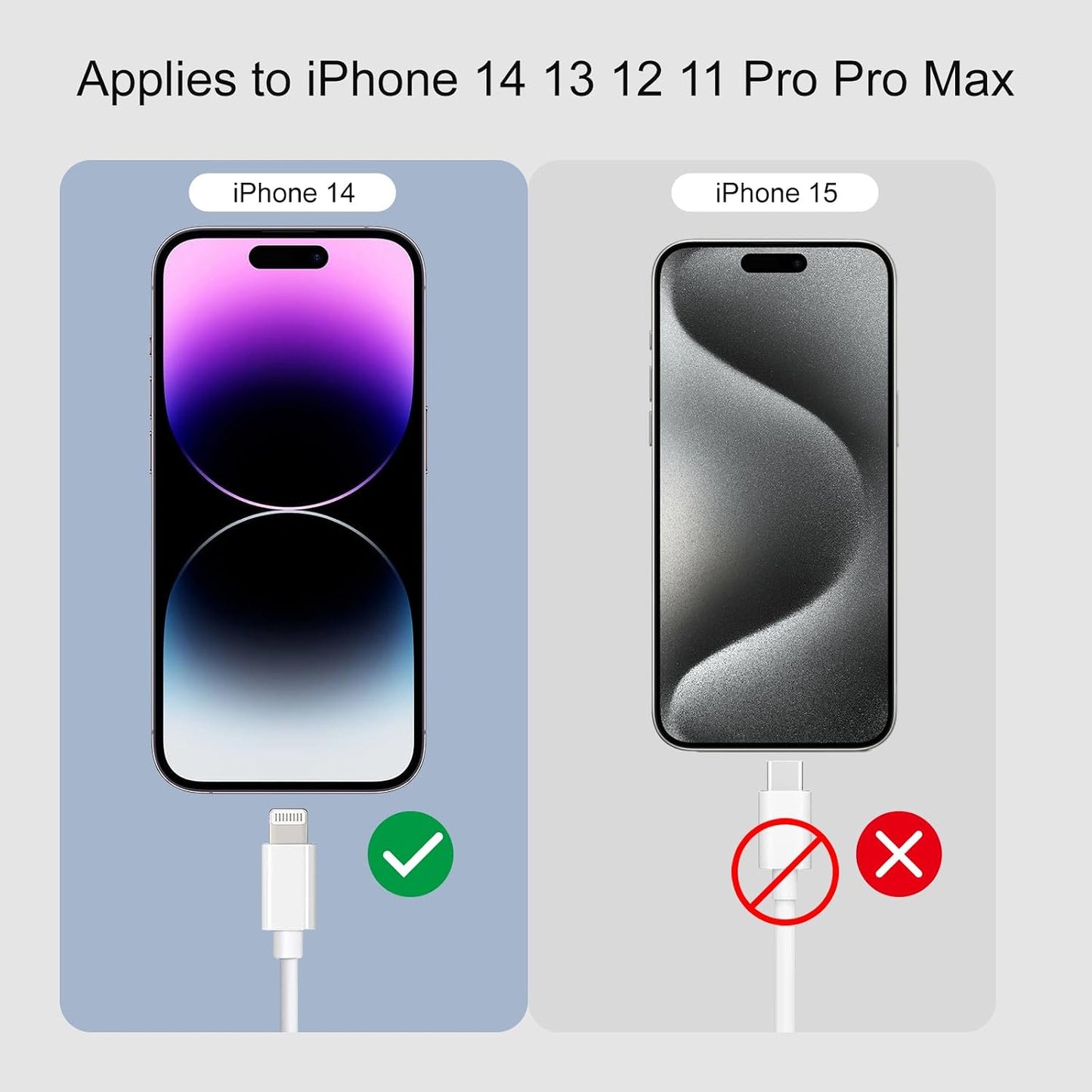 Chargeur Rapide Pour Iphone 14 13 12 11, Lot De 2 PD 3.0 Prise USB C Rose | Avec 2M Cable Lightning for Iphone 14/14Pro/13/13 Mini/13 Pro/13Pro Max/12/12Pro/12 Pro Max/11/11 Pro/ 11 Promax
