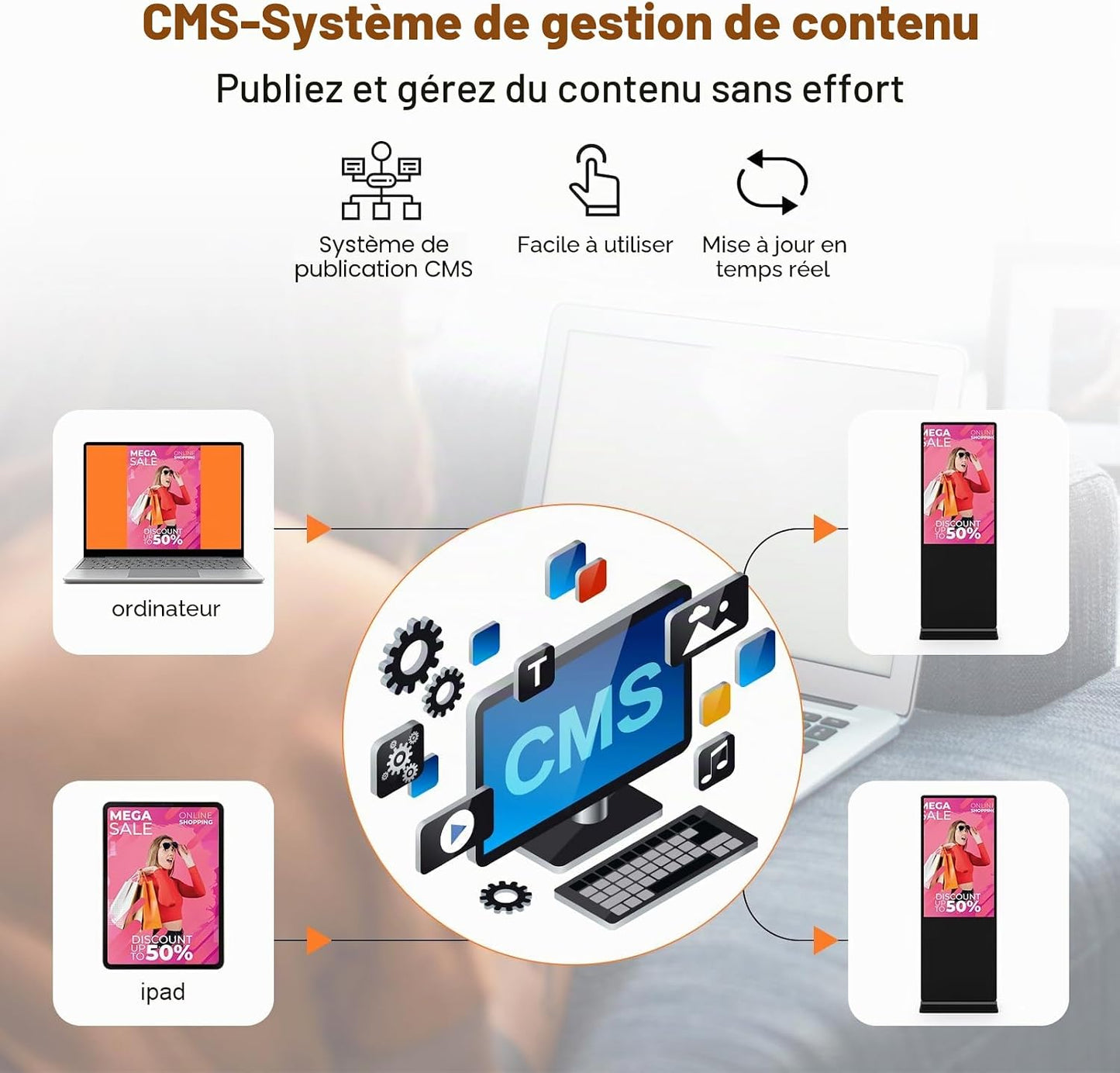 65" Écran Publicitaire 4K, Totem Affichage Autoportant IPS, Luminosité 450 Nits, Système Android, Ecran Publicitaire Interactive Pour Commerces Et Restaurants, Hdmi/Usb/Wifi, Tactile