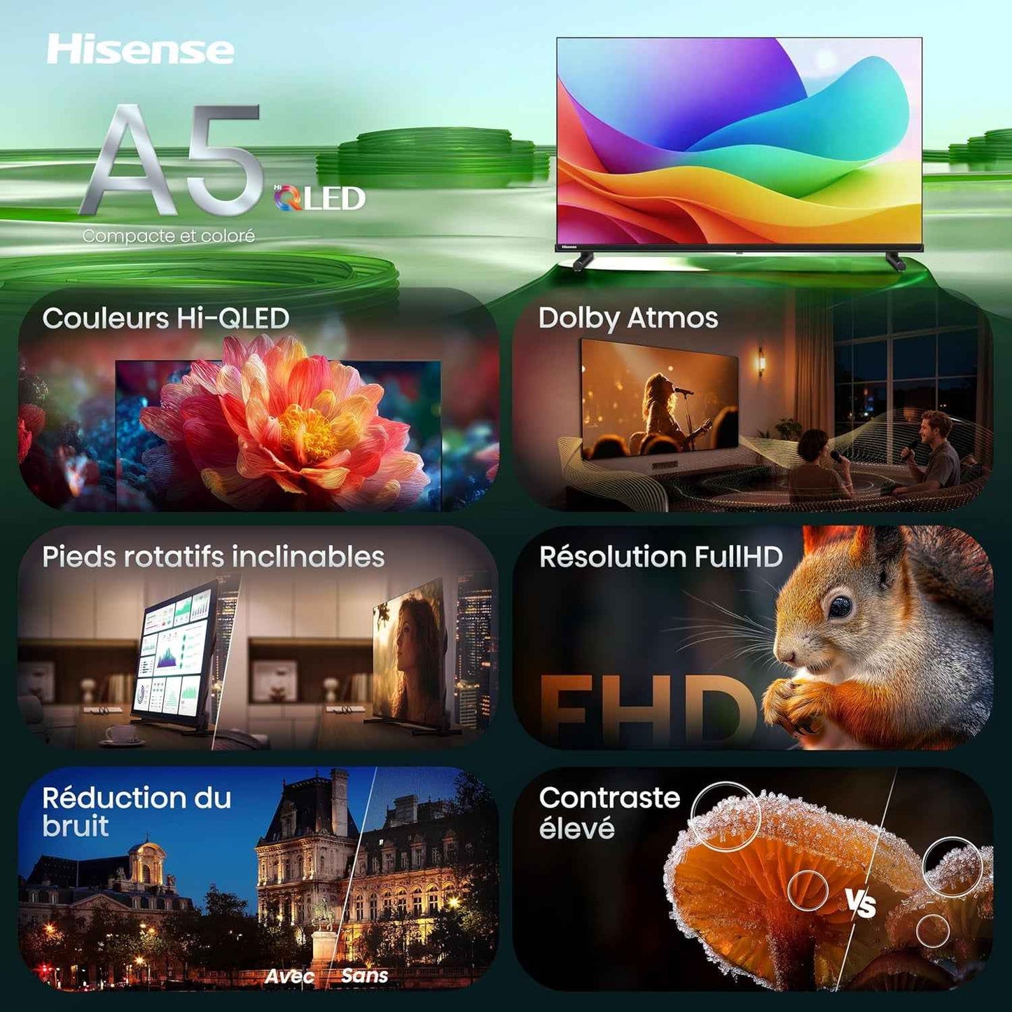 Hisense 32A5S - TV 2026 LED 32" (80 Cm) HD, Smart TV VIDAA U7.6, Port USB-C (Mobile to TV), Dolby Audio & DTS HD, Bluetooth, Wifi, Noir