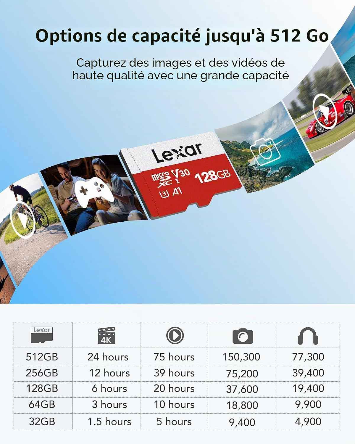 Carte Micro SD 128 Go Lot De 2 Cartes, Jusqu'À 100 Mo/S | Carte Mémoire Micro SD+ Adaptateur, Microsdxc Carte TF, A1, U3, C10, V30, Full HD Et 4K UHD Pour Caméra, Telephone, Switch