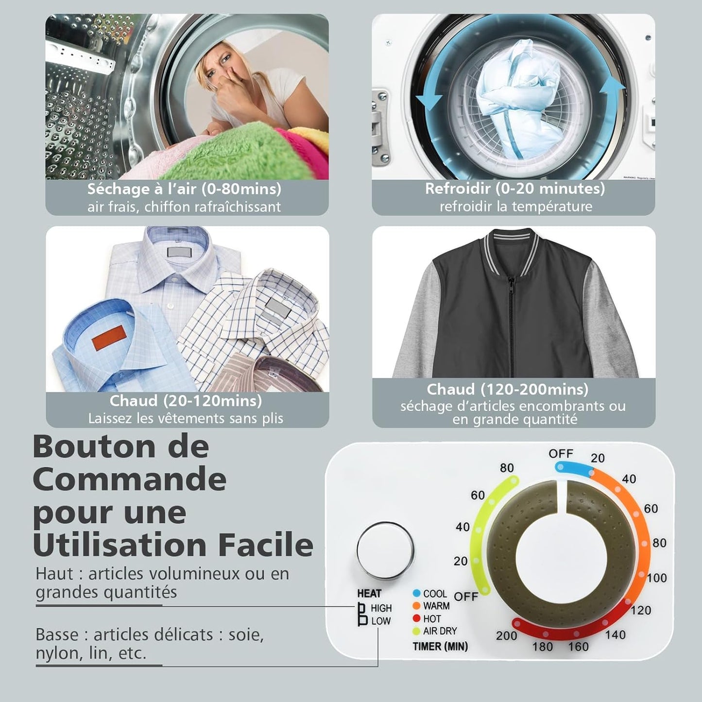 Sèche-Linge Électrique Compact 2,5KG Capacité De 42L, Sèche-Linge Portable 850W À Chargement Frontal Avec 4 Modes De Séchage Et Cuve En Acier Inoxydable, Pour Maison Appartement (Blanc)