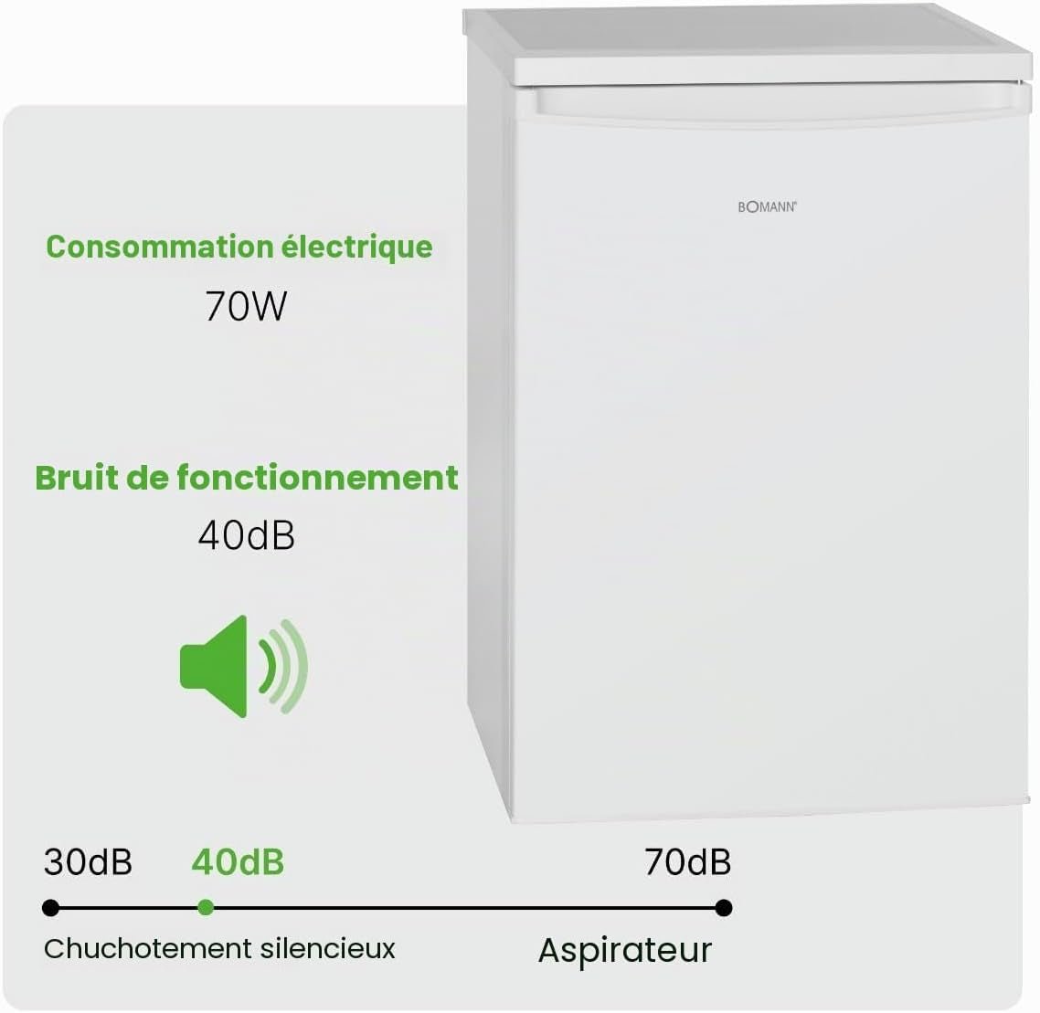 Réfrigérateur 133 L Pose Libre Éclairage LED VS 2185-1, Blanc | Éclairage Intérieur LED, Contrôle De La Température En Continu, 3 Clayettes En Verre, Pose Libre