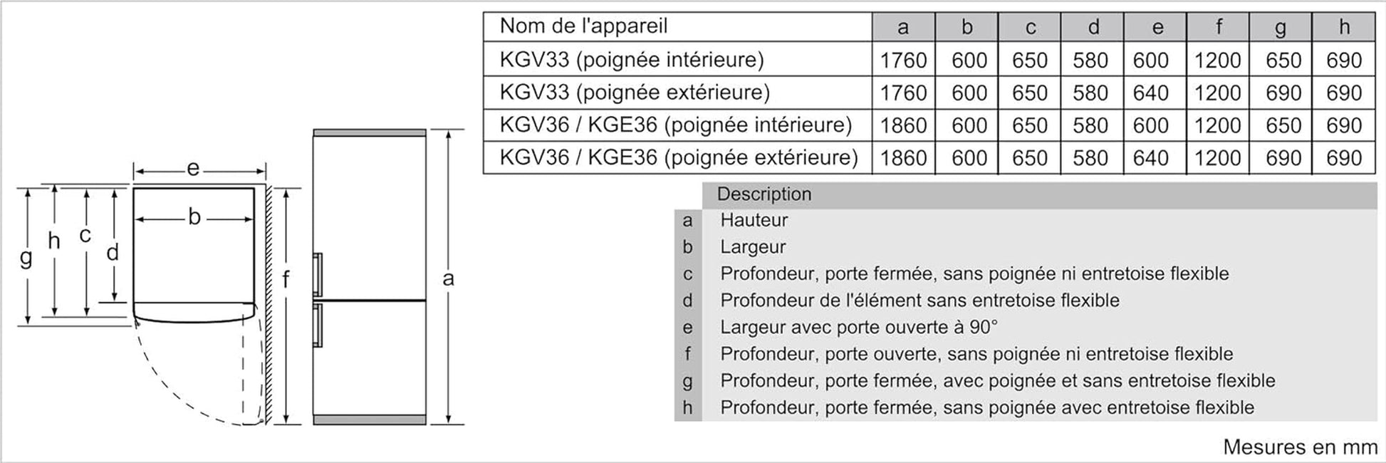 KGV36VWEAS Série 4, Réfrigérateur Combiné Pose-Libre - 308 L - H 186 X L 60 Cm - Blanc