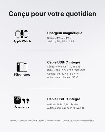 Power Bank Pour Apple Watch, Mini 5000Mah 20W Charge Rapide Chargeur | Batterie Externe Avec Câble Intégré, Mince Batterie Avec Porte-Clés Et LCD Pour Iwatch 10/9/8/Ultra2/Ultra, Iphone 17 16 Etc