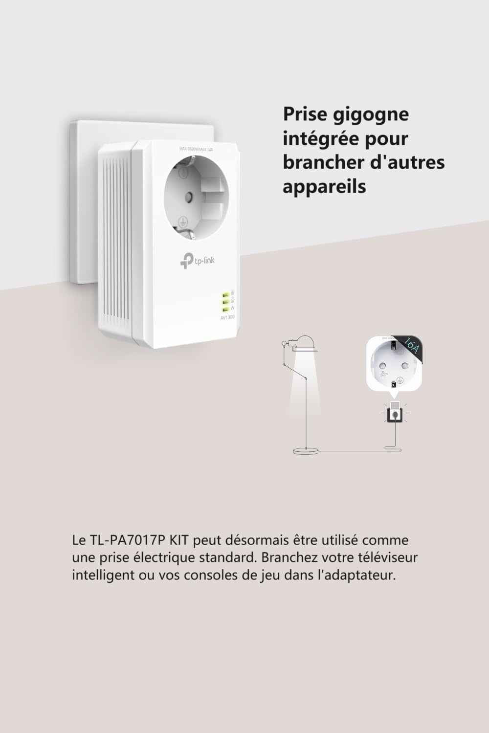 Prise CPL 1000 Mbps, Prise Intégrée, Port Gigabit, TL-PA7017P KIT