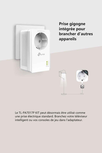 Prise CPL 1000 Mbps, Prise Intégrée, Port Gigabit, TL-PA7017P KIT