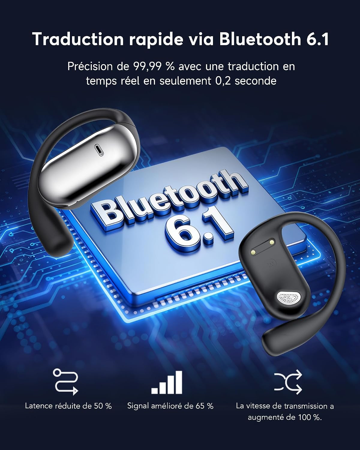 AI Écouteurs Traduction Instantanée 198 Langues 80H Bluetooth 6.1 | Oreillette Traducteur 8 Modes Affaires Voyage Étude, Noir