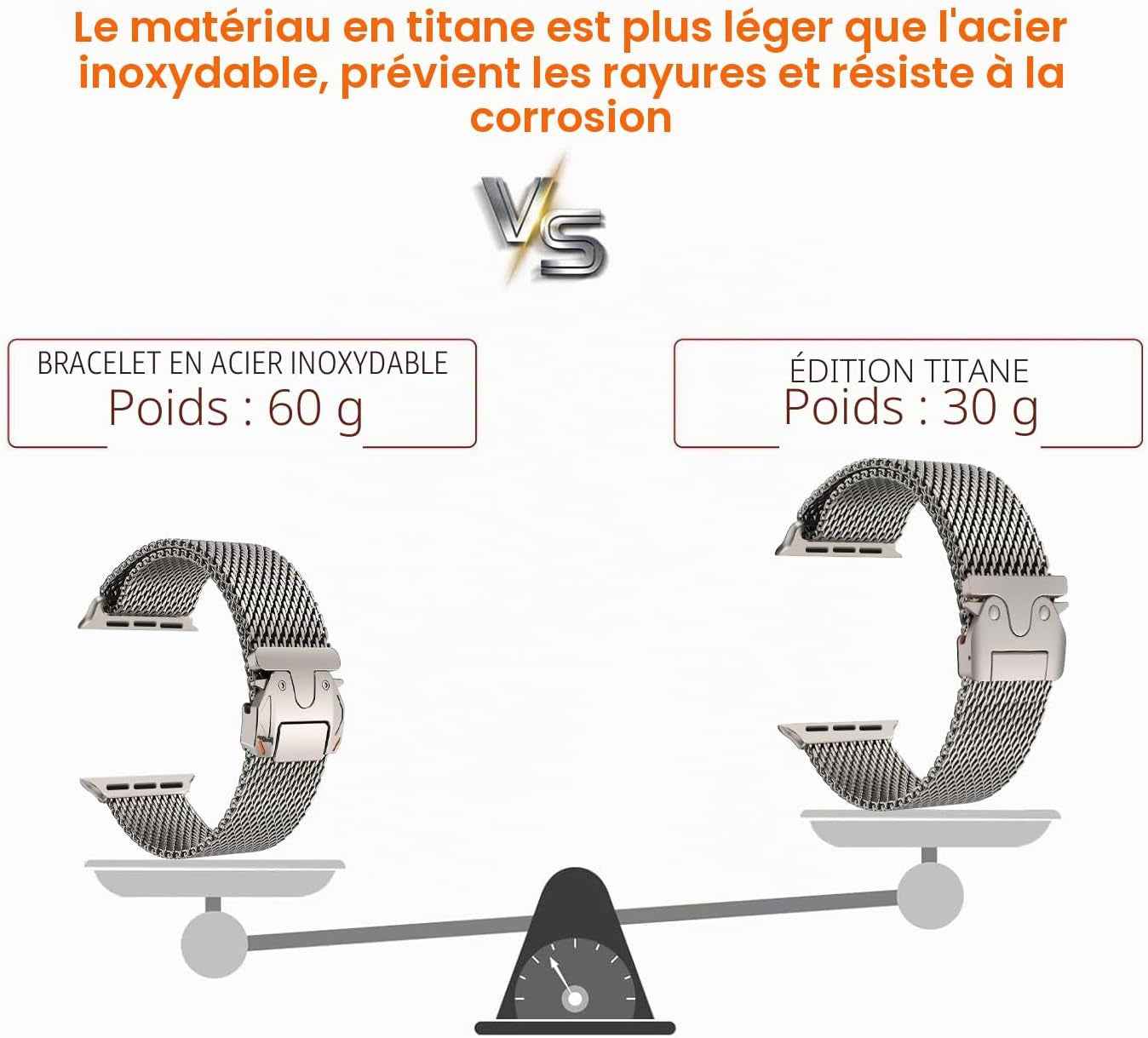 Milanais Bracelet En Titane Pour Apple Watch Ultra 3/2/1 49Mm 46Mm 45Mm 44Mm 42Mm(Series 3 2 1), Boucle De Type Parachute, Bracelets En Titane Pour Iwatch SE3/SE2/SE Series 11 10 9 8 7 6 5 4 3 2 1