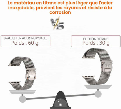 Milanais Bracelet En Titane Pour Apple Watch Ultra 3/2/1 49Mm 46Mm 45Mm 44Mm 42Mm(Series 3 2 1), Boucle De Type Parachute, Bracelets En Titane Pour Iwatch SE3/SE2/SE Series 11 10 9 8 7 6 5 4 3 2 1
