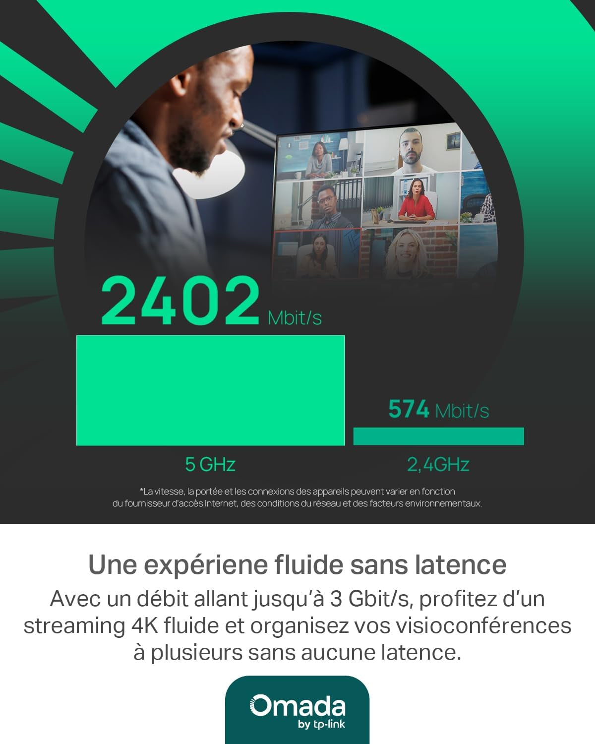 Omada Point D'Accès Wifi 6 Plafonnier AX3000 Mbps, EAP650 | Port Gigabit Poe+, Gestion Simplifiée via L'Application Omada, Omada Mesh, Idéal Pour Bureaux, Hôtels/Commerces