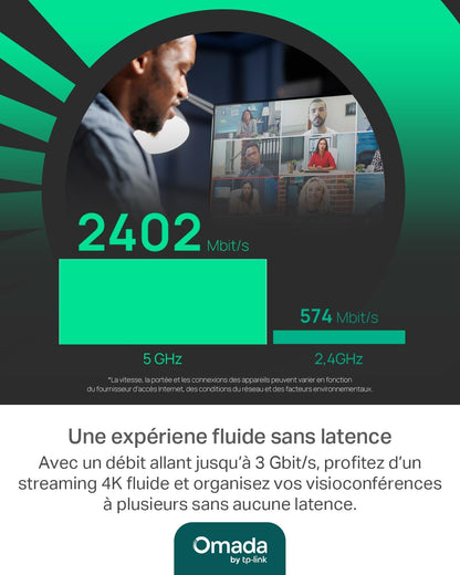 Omada Point D'Accès Wifi 6 Plafonnier AX3000 Mbps, EAP650 | Port Gigabit Poe+, Gestion Simplifiée via L'Application Omada, Omada Mesh, Idéal Pour Bureaux, Hôtels/Commerces