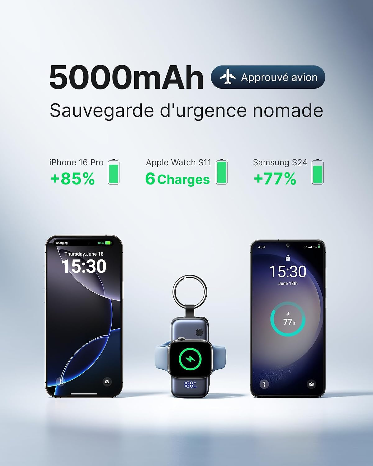 Power Bank Pour Apple Watch, Mini 5000Mah 20W Charge Rapide Chargeur | Batterie Externe Avec Câble Intégré, Mince Batterie Avec Porte-Clés Et LCD Pour Iwatch 10/9/8/Ultra2/Ultra, Iphone 17 16 Etc